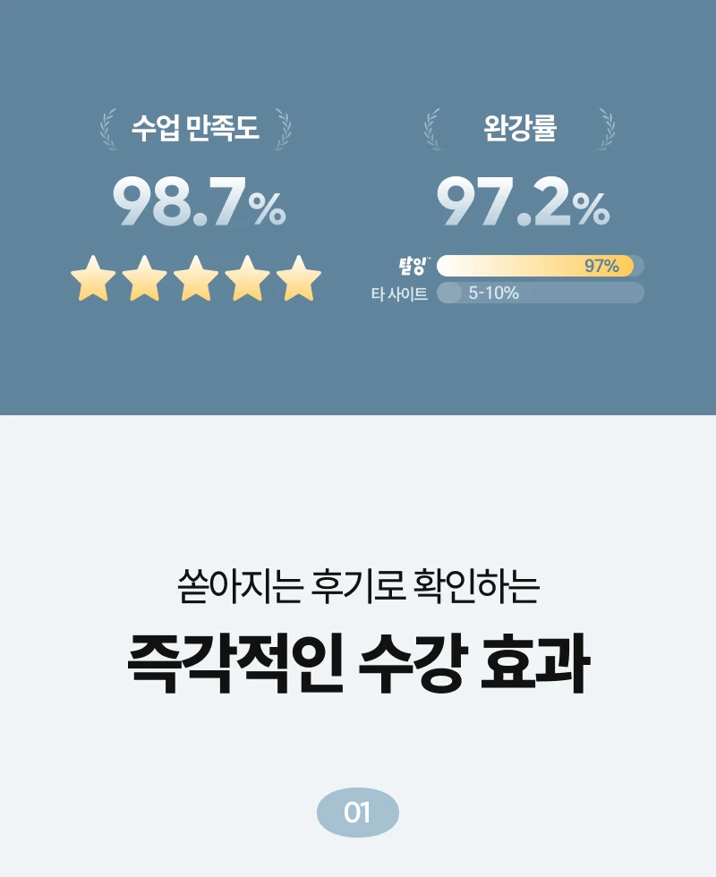 상세 이미지