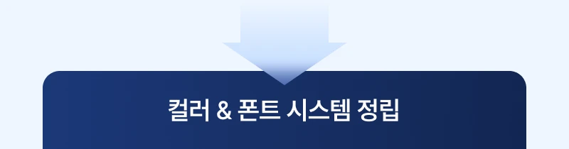 클래스 소개 이미지